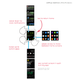 Illustration for article titled Here's the UI Redesign the Apple Watch Needs